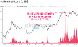 “Thứ 2 đen tối” của Bitcoin và tất tần tật về đợt giảm cuối cùng